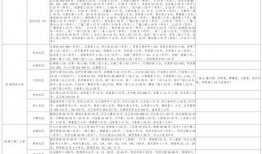 养猪导演爆料视频大全最新,最新爆料视频大全幕后真相大起底